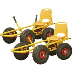 RABO Kuuauto Classic