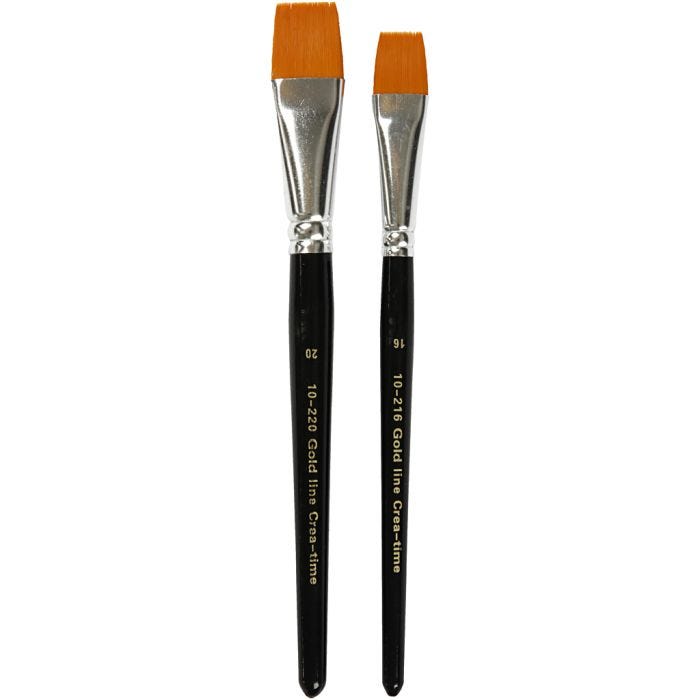 Gold Line -siveltimet, nro 16+20, Pit. 19-20 cm, Lev: 17-24 mm, litteä, 2 kpl/ 1 pkt