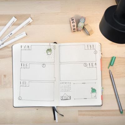 Bullet Journal- päiväkirjana